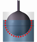 Hydrostatic support surface 02