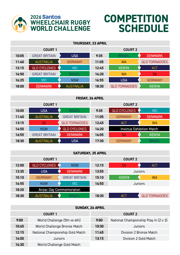 Screenshot 2026-04-15 at 8.08.00 am